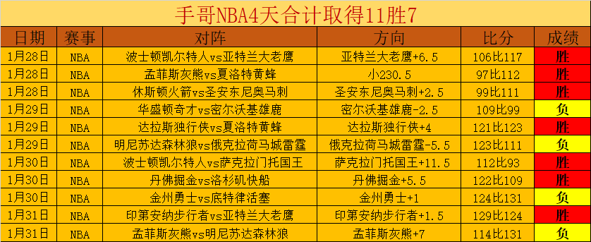 CBA,日焦点战,京青对决,永利高70net,永利高70net官网,永利高70net平台,永利高70net集团
