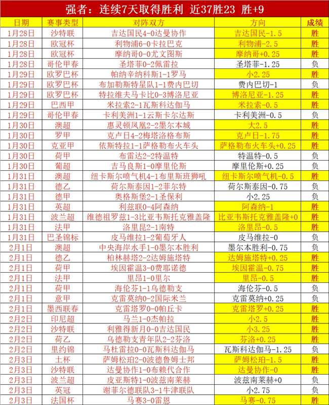 巴塞罗那,亿欧求购英,超新星遭拒,永利高70net,永利高70net官网,永利高70net平台,永利高70net集团