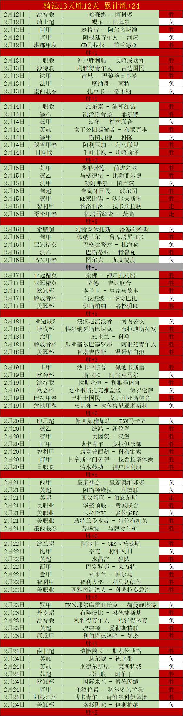 前国脚发声,维尔茨转投,拜仁影响有,永利高70net,永利高70net官网,永利高70net平台,永利高70net集团