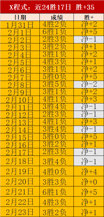 中超联赛第,十四轮赛事,亮点盘点,永利高70net,永利高70net官网,永利高70net平台,永利高70net集团