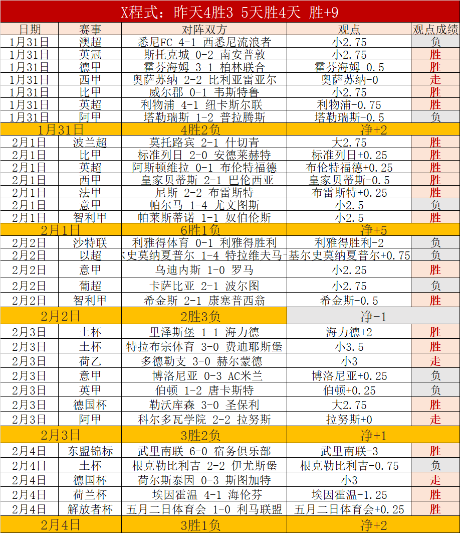 曼联留不住,霍伊伦,阿莫林计划,永利高70net,永利高70net官网,永利高70net平台,永利高70net集团