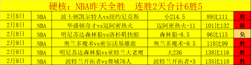 大乐透期号,专家质合分,析推荐,永利高70net,永利高70net官网,永利高70net平台,永利高70net集团