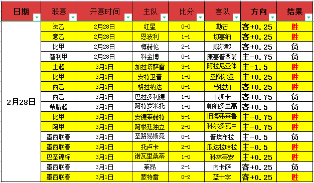 常规赛巅峰,对决,粤沪激战再,永利高70net,永利高70net官网,永利高70net平台,永利高70net集团