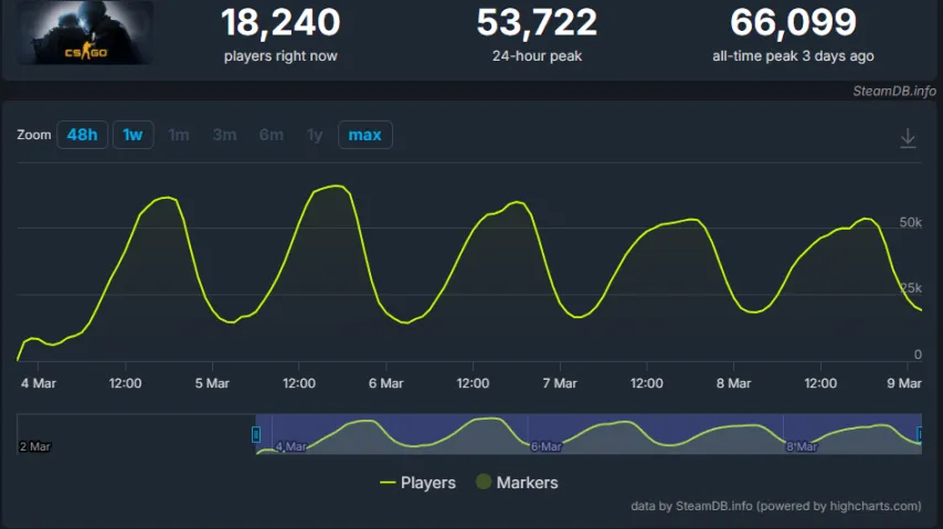 罗德里盛赞,皇马,曼城计划今,永利高70net,永利高70net官网,永利高70net平台,永利高70net集团