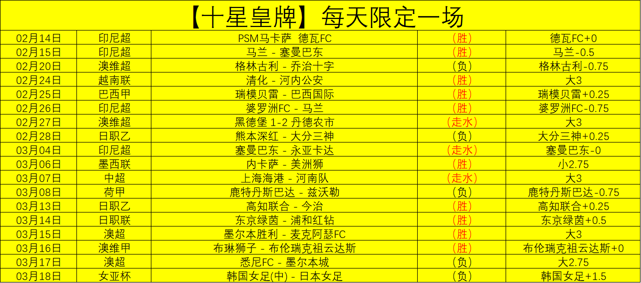 水晶竞技阵,容不整,专家大乐透,永利高70net,永利高70net官网,永利高70net平台,永利高70net集团