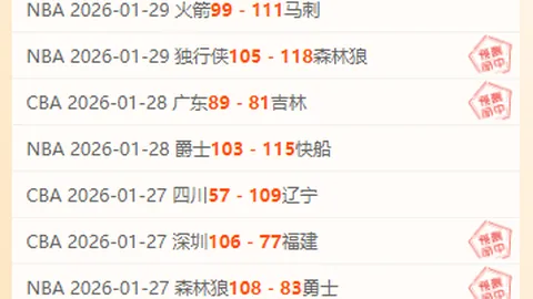 莱万颗粒无收，贝克尔制胜球，皇家社会1-0险胜巴萨